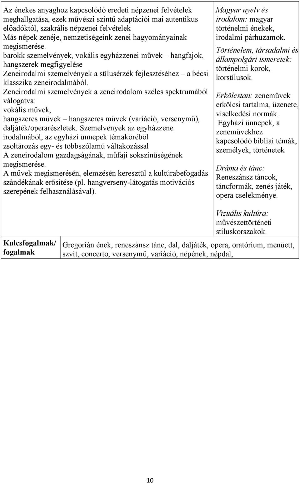 Zeneirodalmi szemelvények a zeneirodalom széles spektrumából válogatva: vokális mővek, hangszeres mővek hangszeres mővek (variáció, versenymő), daljáték/operarészletek.