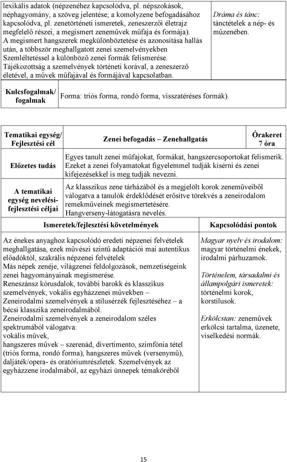 A megismert hangszerek megkülönböztetése és azonosítása hallás után, a többször meghallgatott zenei szemelvényekben Szemléltetéssel a különbözı zenei formák felismerése.