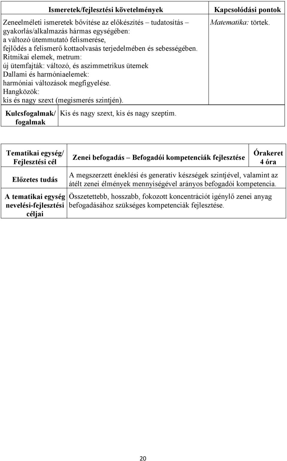 Kulcs/ Kis és nagy szext, kis és nagy szeptim. Matematika: törtek.