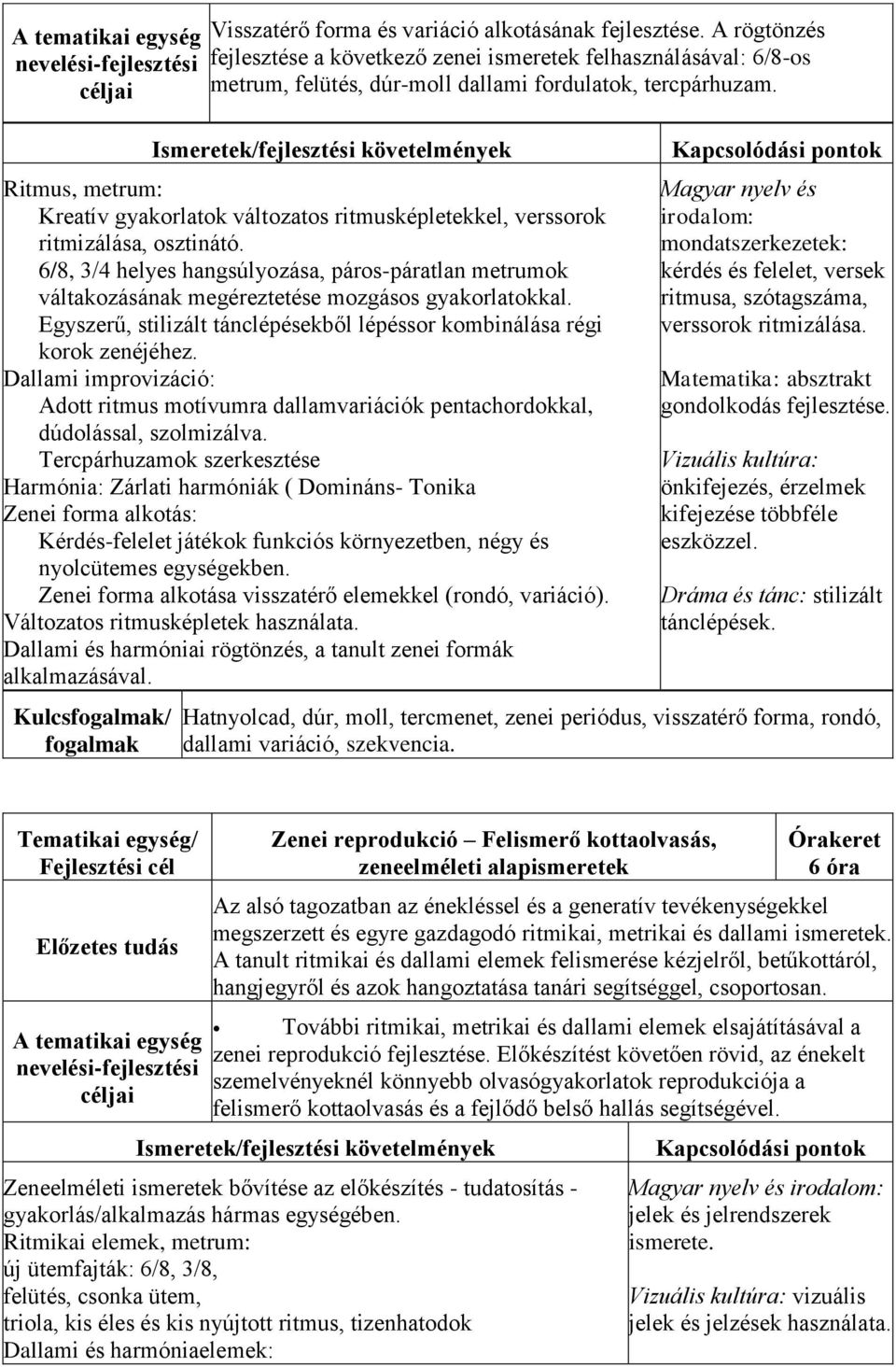 6/8, 3/4 helyes hangsúlyozása, páros-páratlan metrumok váltakozásának megéreztetése mozgásos gyakorlatokkal. Egyszerű, stilizált tánclépésekből lépéssor kombinálása régi korok zenéjéhez.