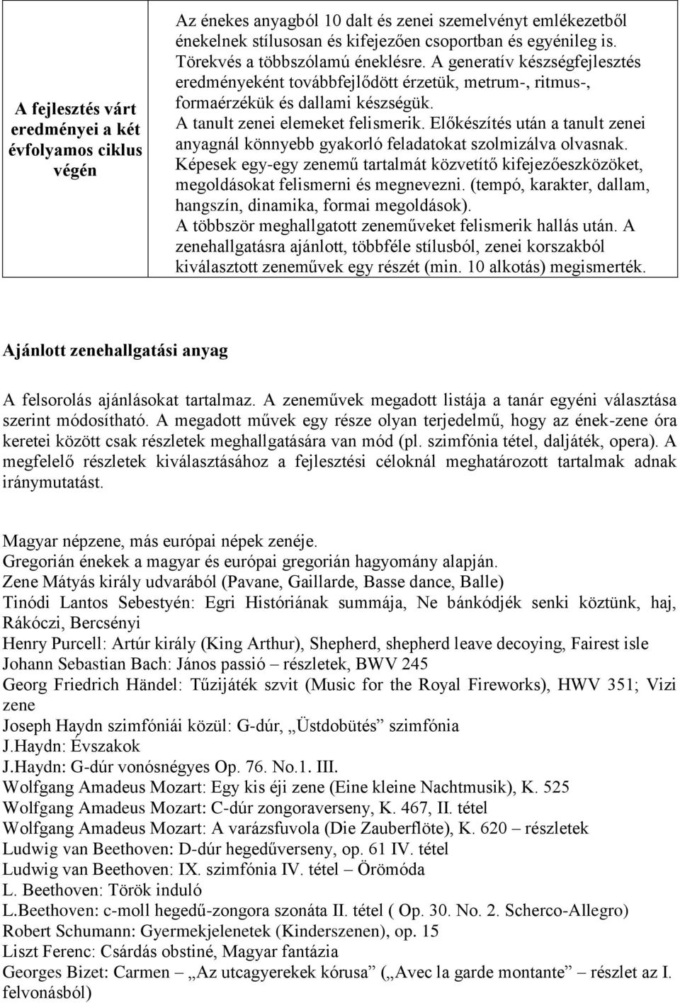 Előkészítés után a tanult zenei anyagnál könnyebb gyakorló feladatokat szolmizálva olvasnak. Képesek egy-egy zenemű tartalmát közvetítő kifejezőeszközöket, megoldásokat felismerni és megnevezni.