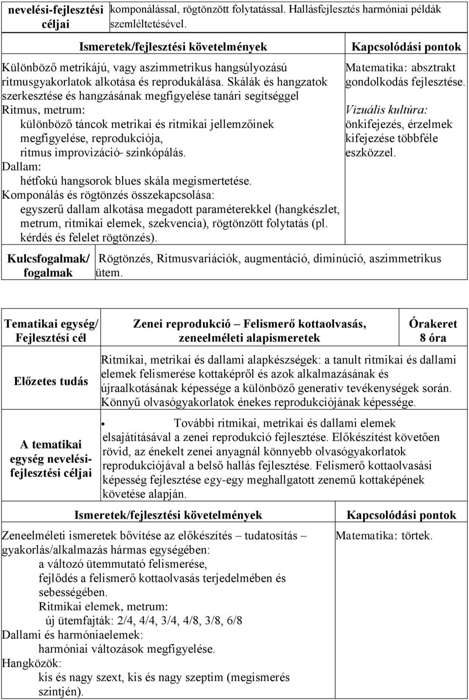 szinkópálás. Dallam: hétfokú hangsorok blues skála megismertetése.