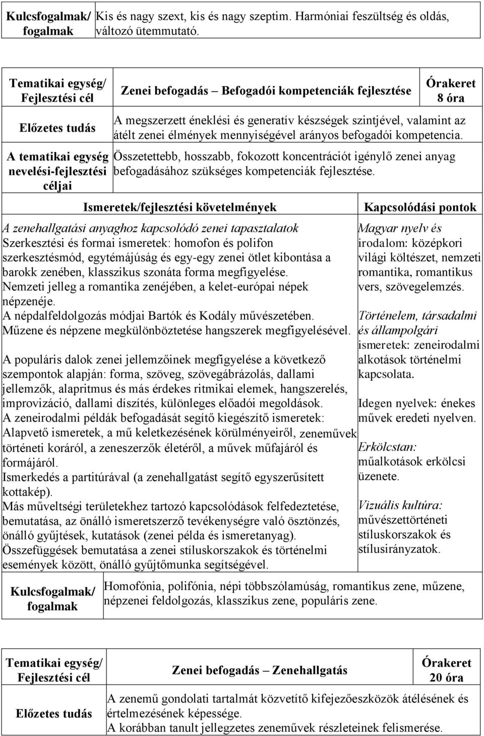 Összetettebb, hosszabb, fokozott koncentrációt igénylő zenei anyag befogadásához szükséges kompetenciák fejlesztése.