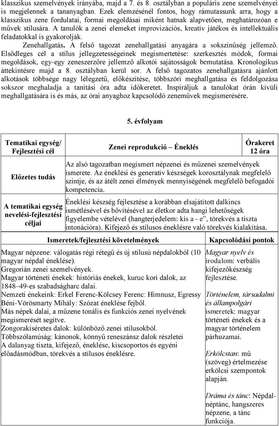 A tanulók a zenei elemeket improvizációs, kreatív játékos és intellektuális feladatokkal is gyakorolják. Zenehallgatás. A felső tagozat zenehallgatási anyagára a sokszínűség jellemző.