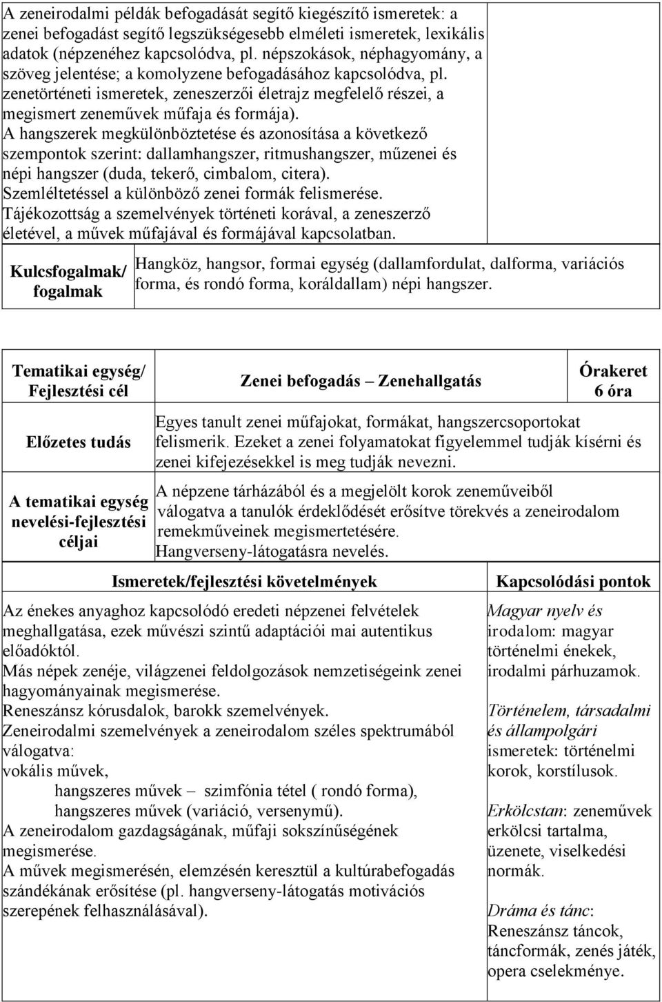A hangszerek megkülönböztetése és azonosítása a következő szempontok szerint: dallamhangszer, ritmushangszer, műzenei és népi hangszer (duda, tekerő, cimbalom, citera).