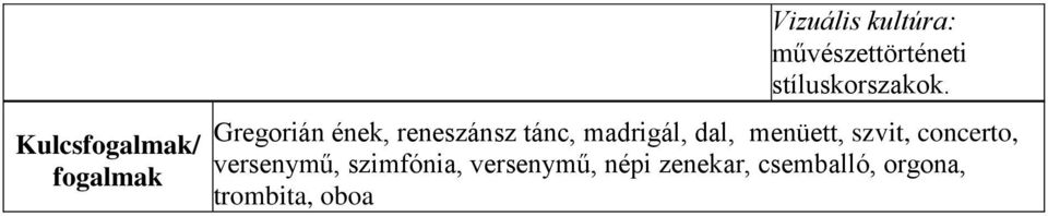 Gregorián ének, reneszánsz tánc, madrigál, dal,