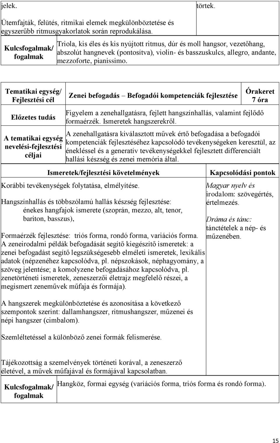 Zenei befogadás Befogadói kompetenciák fejlesztése 7 óra Figyelem a zenehallgatásra, fejlett hangszínhallás, valamint fejlődő formaérzék. Ismeretek hangszerekről.