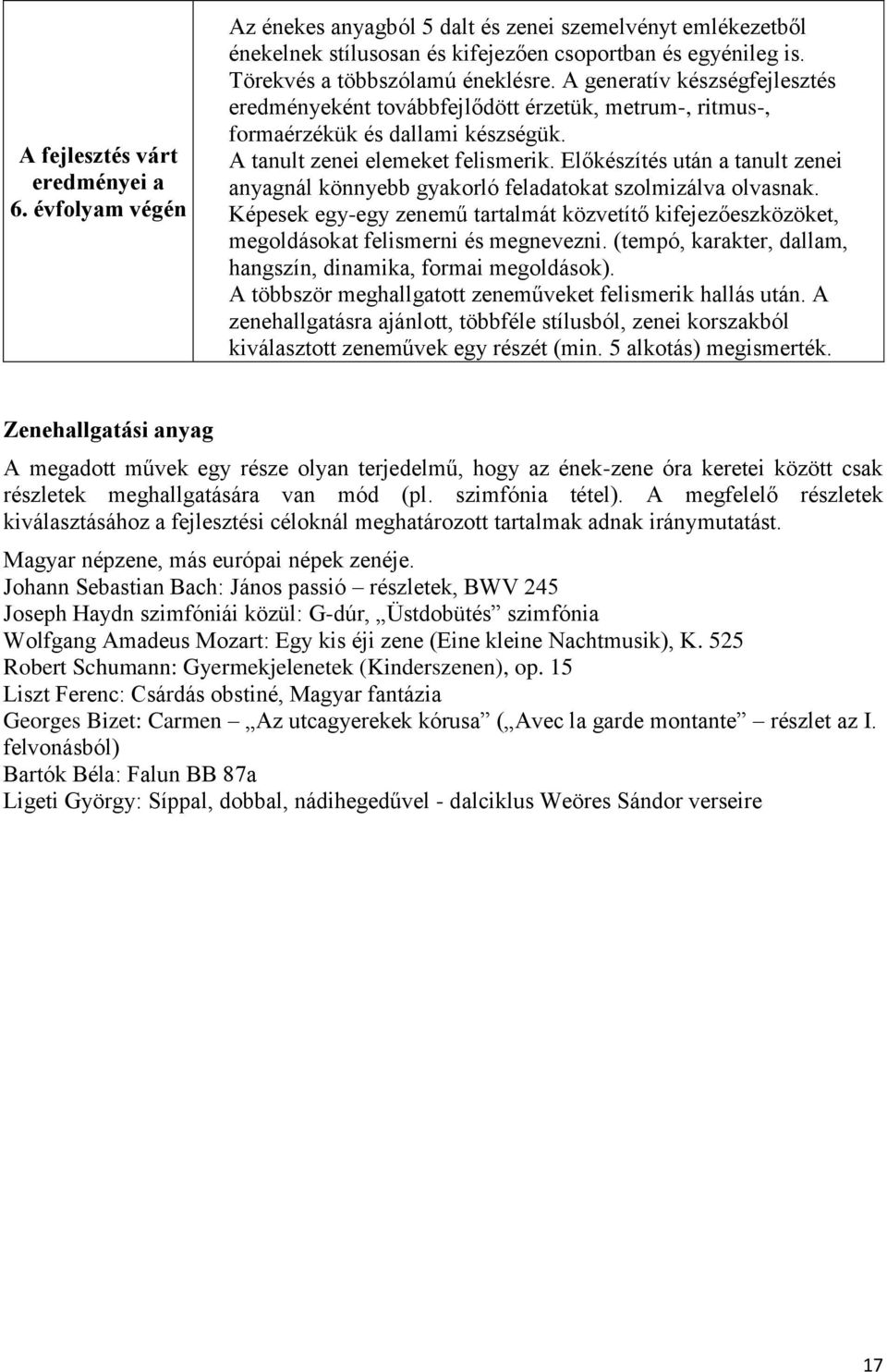 Előkészítés után a tanult zenei anyagnál könnyebb gyakorló feladatokat szolmizálva olvasnak. Képesek egy-egy zenemű tartalmát közvetítő kifejezőeszközöket, megoldásokat felismerni és megnevezni.