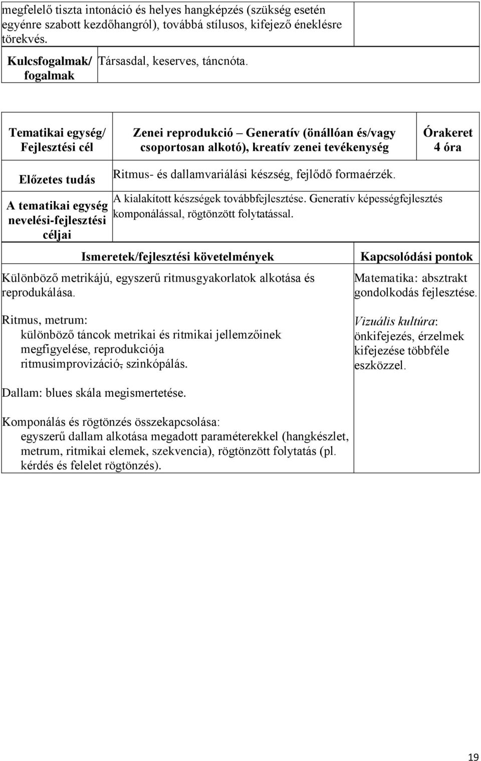 Generatív képességfejlesztés komponálással, rögtönzött folytatással. Különböző metrikájú, egyszerű ritmusgyakorlatok alkotása és reprodukálása. Matematika: absztrakt gondolkodás fejlesztése.
