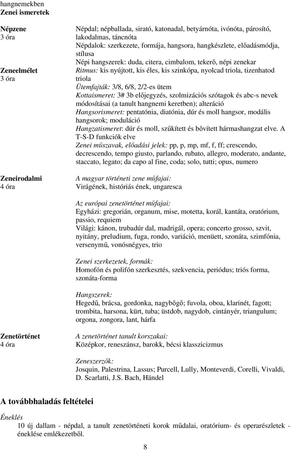 Ütemfajták: 3/8, 6/8, 2/2-es ütem Kottaismeret: 3# 3b előjegyzés, szolmizációs szótagok és abc-s nevek módosításai (a tanult hangnemi keretben); alteráció Hangsorismeret: pentatónia, diatónia, dúr és