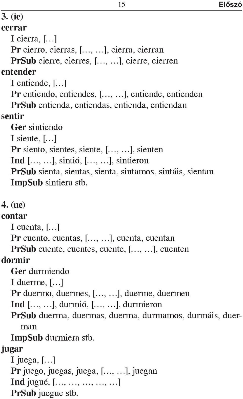 entienda, entiendas, entienda, entiendan sentir Ger sintiendo I siente, [ ] Pr siento, sientes, siente, [, ], sienten Ind [, ], sintió, [, ], sintieron PrSub sienta, sientas, sienta, sintamos,