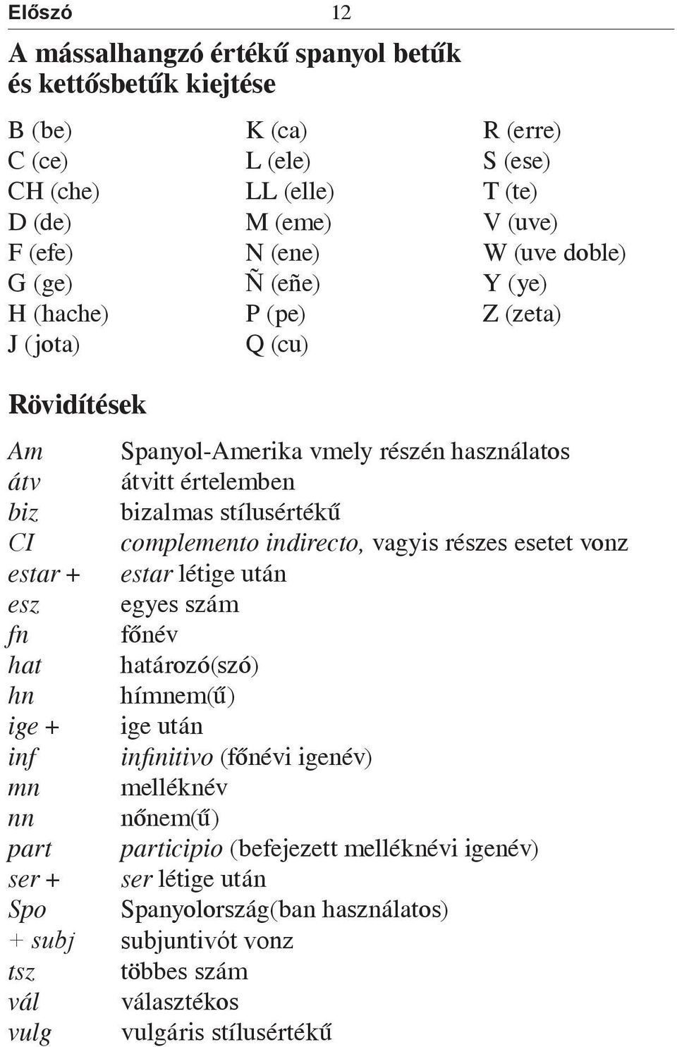 complemento indirecto, vagyis részes esetet vonz estar + estar létige után esz egyes szám fn főnév hat határozó(szó) hn hímnem(ű) ige + ige után inf infinitivo (főnévi igenév) mn