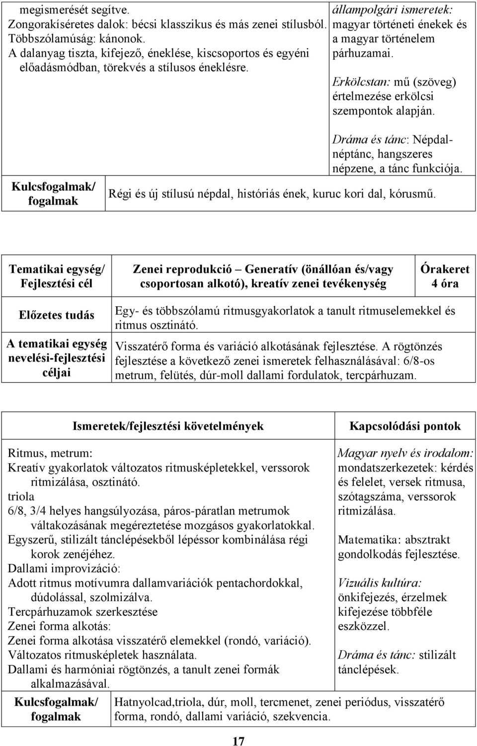 Erkölcstan: mű (szöveg) értelmezése erkölcsi szempontok alapján. Kulcs/ Dráma és tánc: Népdalnéptánc, hangszeres népzene, a tánc funkciója.