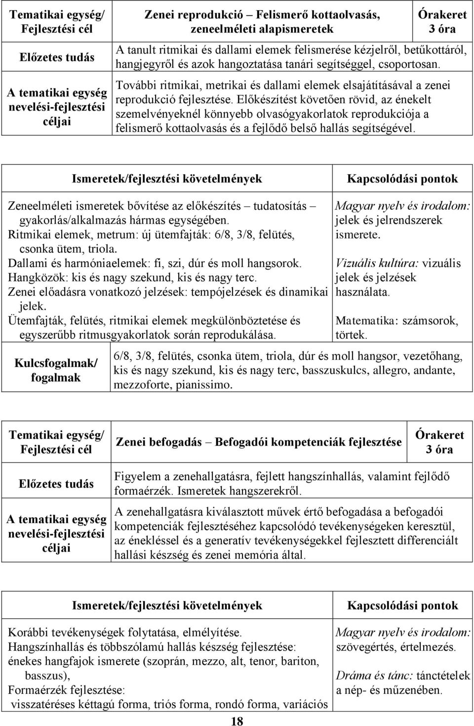 Előkészítést követően rövid, az énekelt szemelvényeknél könnyebb olvasógyakorlatok reprodukciója a felismerő kottaolvasás és a fejlődő belső hallás segítségével.
