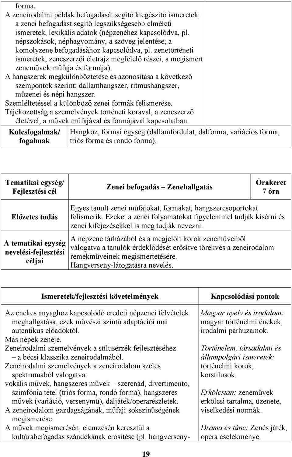 A hangszerek megkülönböztetése és azonosítása a következő szempontok szerint: dallamhangszer, ritmushangszer, műzenei és népi hangszer. Szemléltetéssel a különböző zenei formák felismerése.
