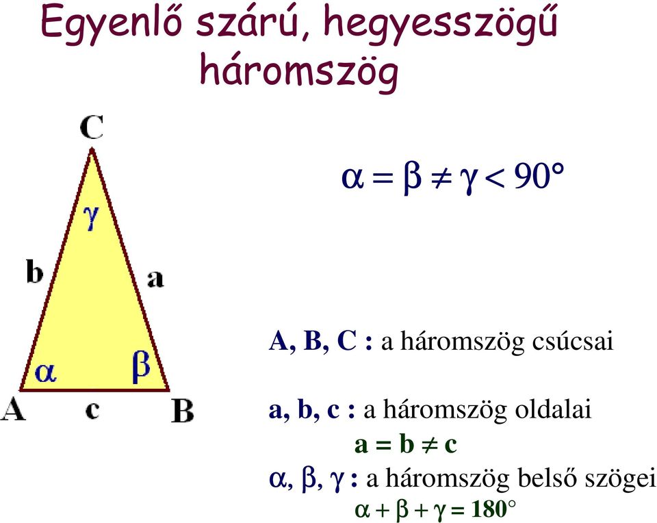 b, c : a háromszög oldalai a = b c α, β,