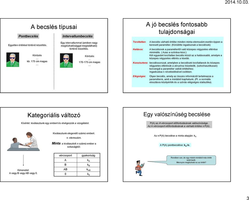 (Körülötte gadozak a becléek) A becléek a paramétertől való közepe égyzete eltérée mmál. ( Azaz a zóráa kc.) Két egyarát torzítatla beclé közül az a hatáoabb, amelyre a közepe égyzete eltéré a kebb.