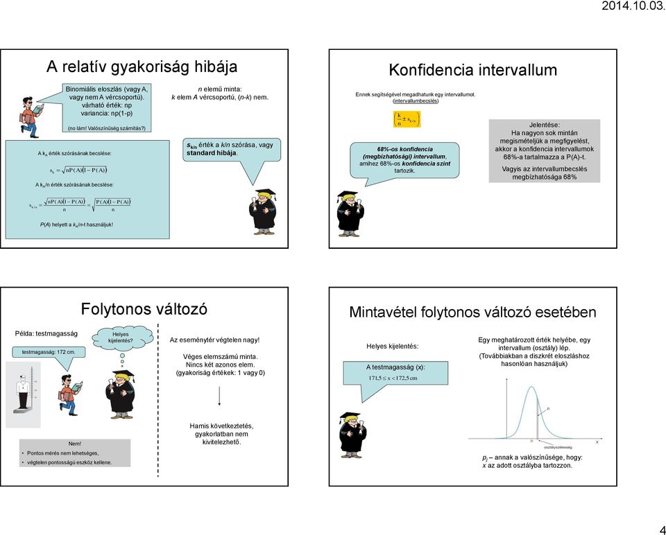 (tervallumbeclé) k k / 68%-o kofdeca (megbízhatóág) tervallum, amhez 68%-o kofdeca zt tartozk. Jeletée: Ha agyo ok mtá megmételük a megfgyelét, akkor a kofdeca tervallumok 68%-a tartalmazza a P(-t.