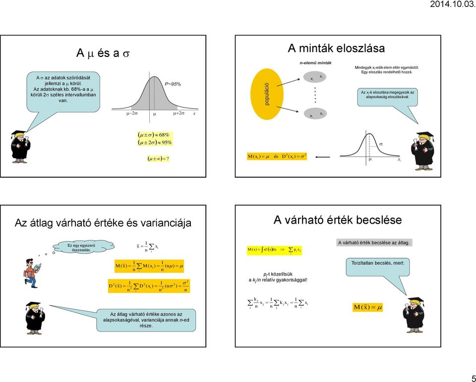 M ( x ) m é D ( x ) Az átlag várható értéke é varacáa A várható érték beclée Ez egy egyzerű özeadá.