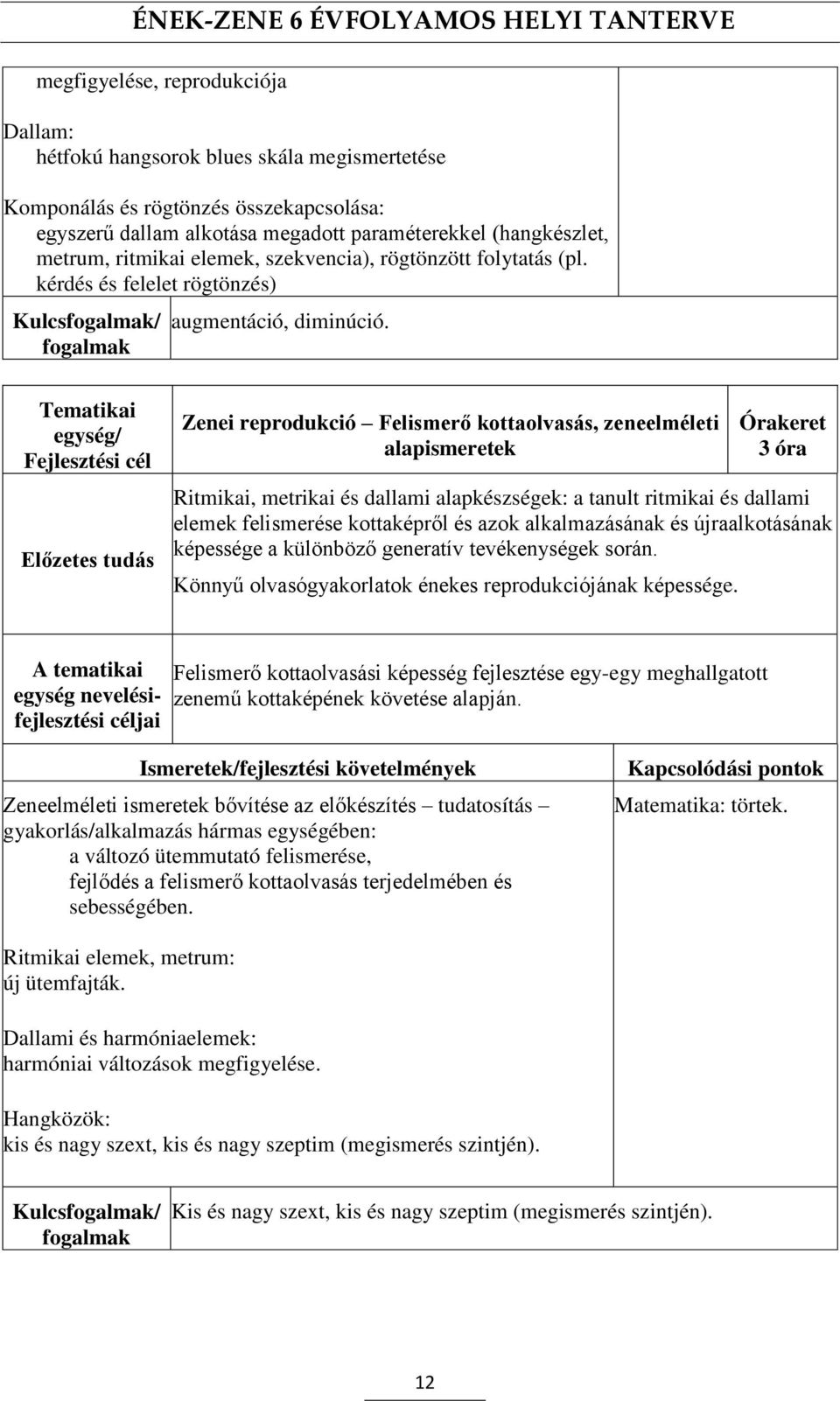 Tematikai egység/ Zenei reprodukció Felismerő kottaolvasás, zeneelméleti alapismeretek 3 óra Ritmikai, metrikai és dallami alapkészségek: a tanult ritmikai és dallami elemek felismerése kottaképről