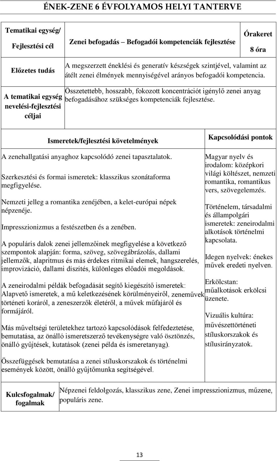 Szerkesztési és formai ismeretek: klasszikus szonátaforma megfigyelése. Nemzeti jelleg a romantika zenéjében, a kelet-európai népek népzenéje. Impresszionizmus a festészetben és a zenében.