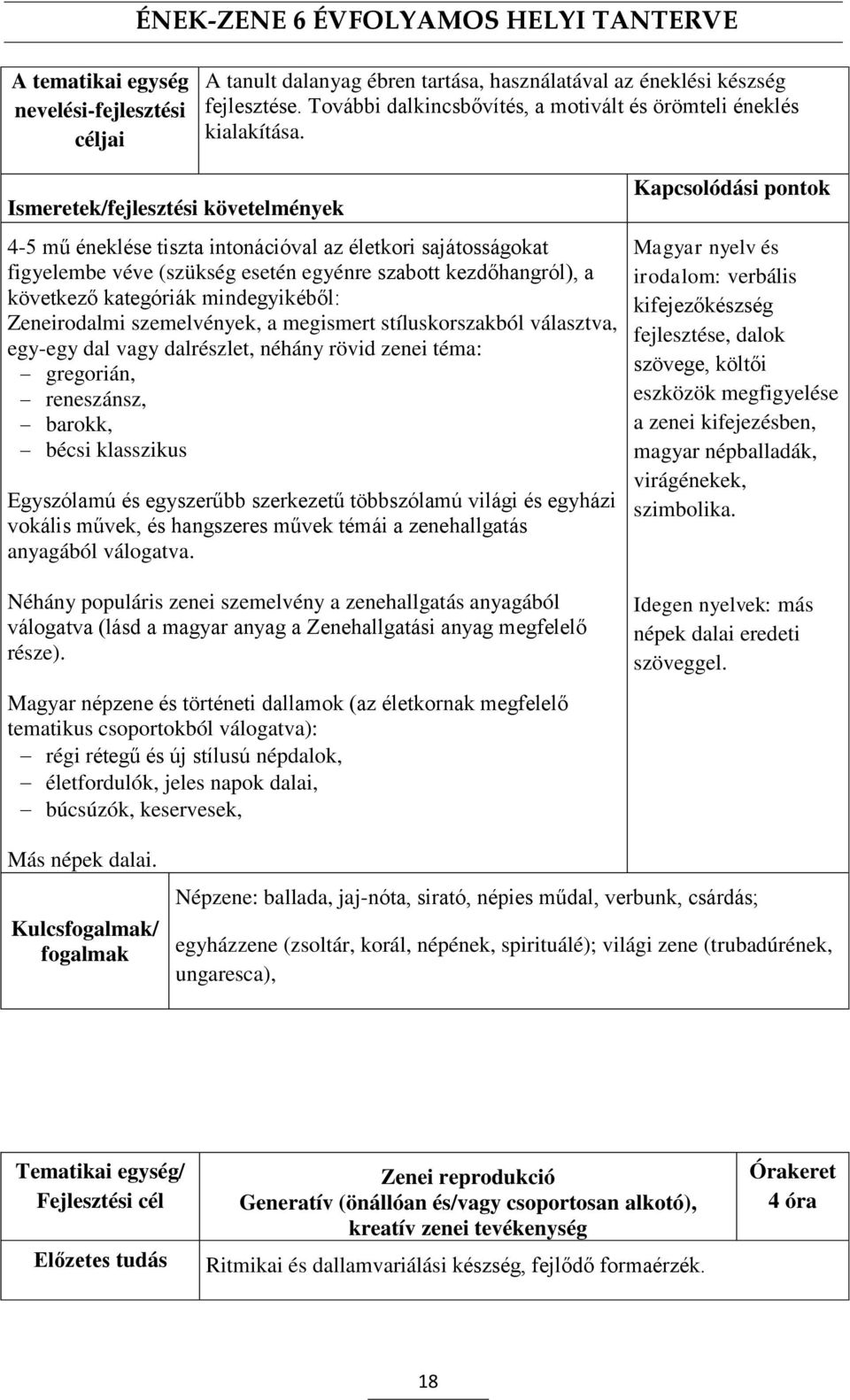 megismert stíluskorszakból választva, egy-egy dal vagy dalrészlet, néhány rövid zenei téma: gregorián, reneszánsz, barokk, bécsi klasszikus Egyszólamú és egyszerűbb szerkezetű többszólamú világi és