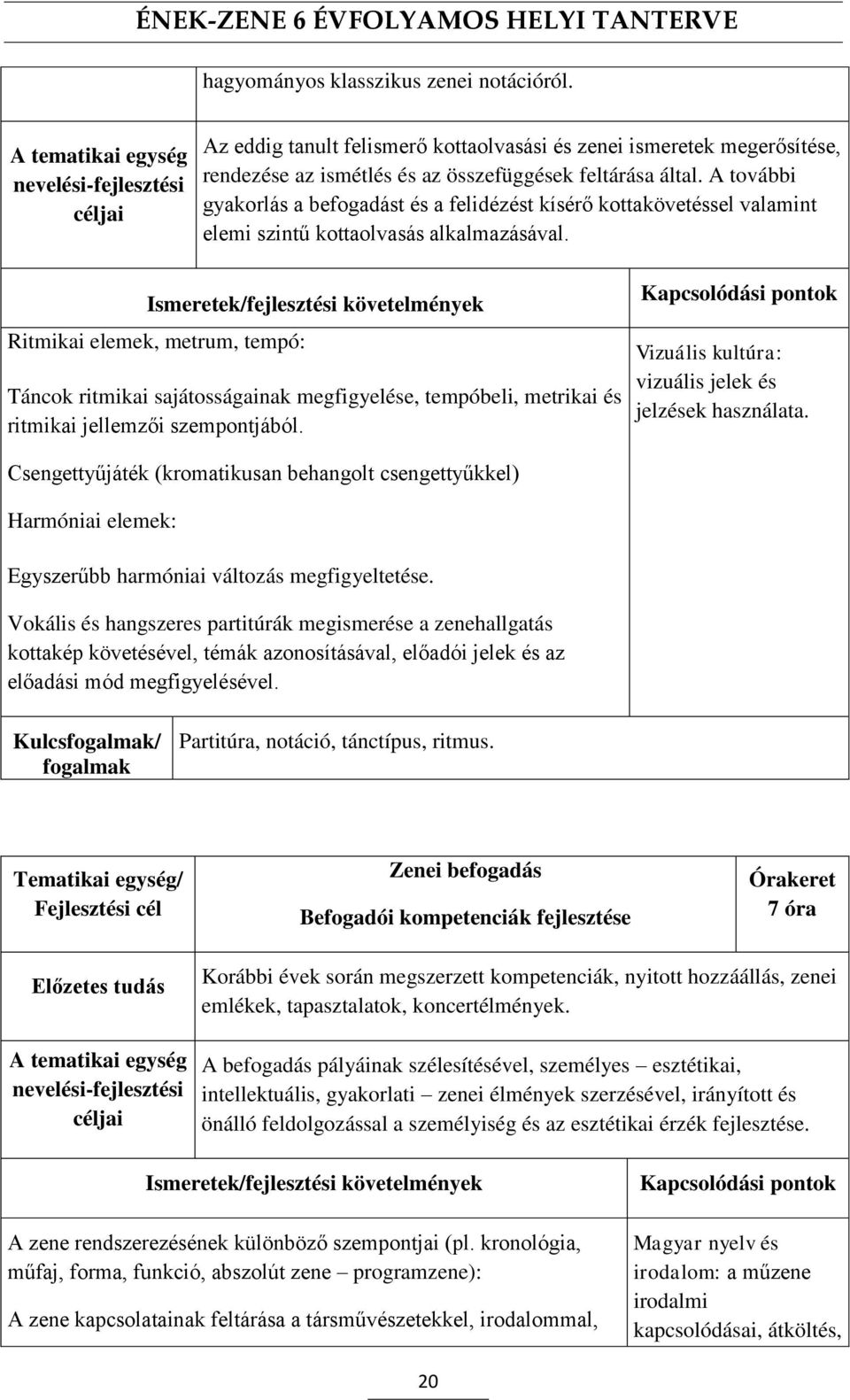 Ritmikai elemek, metrum, tempó: Táncok ritmikai sajátosságainak megfigyelése, tempóbeli, metrikai és ritmikai jellemzői szempontjából. Vizuális kultúra: vizuális jelek és jelzések használata.