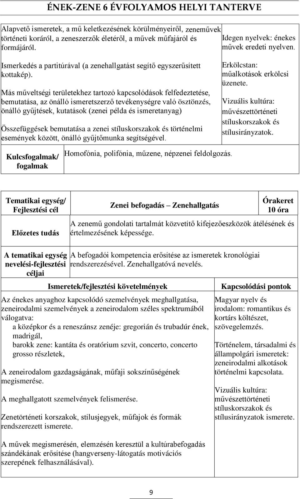 Más műveltségi területekhez tartozó kapcsolódások felfedeztetése, bemutatása, az önálló ismeretszerző tevékenységre való ösztönzés, önálló gyűjtések, kutatások (zenei példa és ismeretanyag)