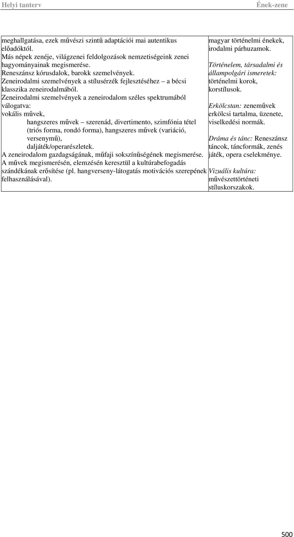 Zeneirodalmi szemelvények a zeneirodalom széles spektrumából válogatva: vokális művek, hangszeres művek szerenád, divertimento, szimfónia tétel (triós forma, rondó forma), hangszeres művek (variáció,