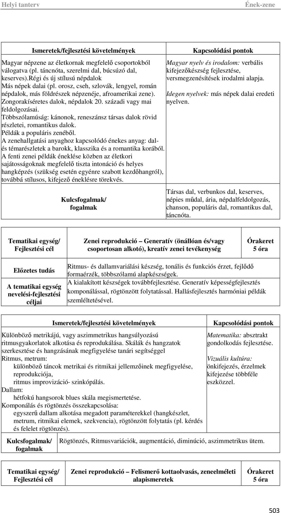 Többszólamúság: kánonok, reneszánsz társas dalok rövid részletei, romantikus dalok. Példák a populáris zenéből.