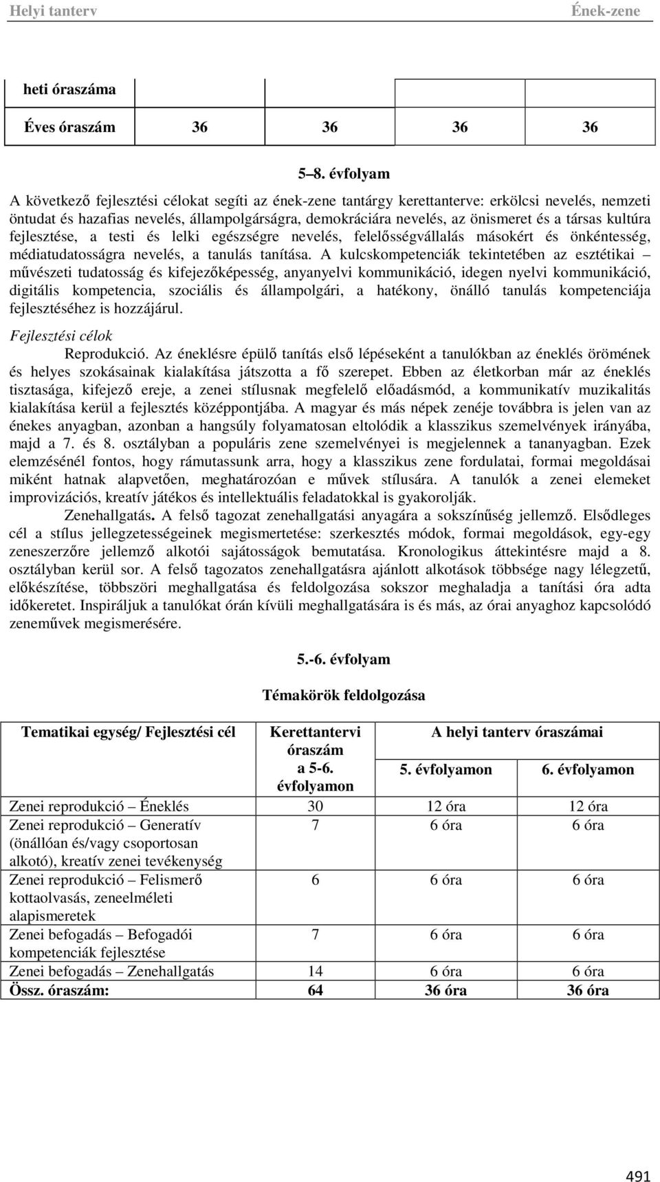 társas kultúra fejlesztése, a testi és lelki egészségre nevelés, felelősségvállalás másokért és önkéntesség, médiatudatosságra nevelés, a tanulás tanítása.