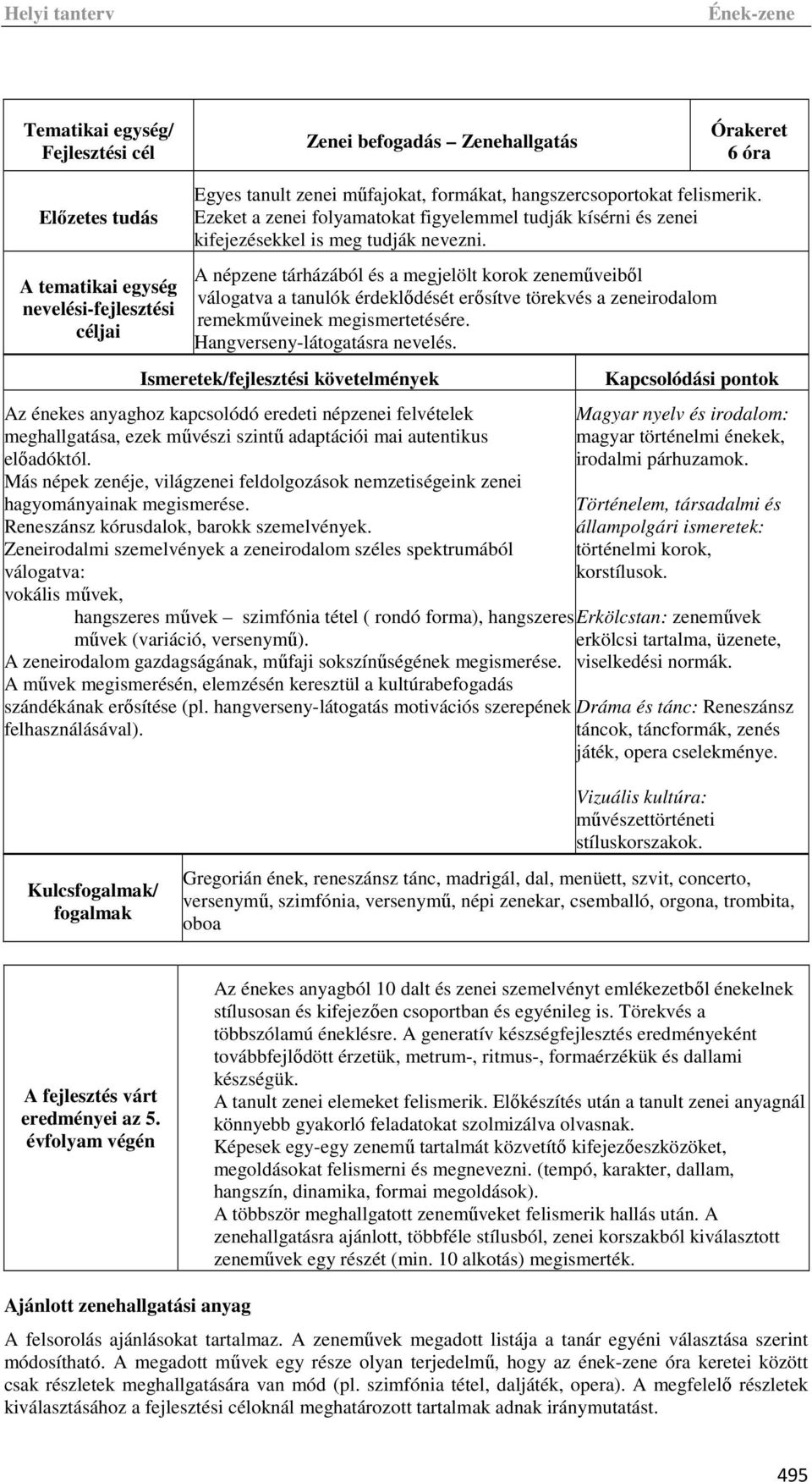 A népzene tárházából és a megjelölt korok zeneműveiből válogatva a tanulók érdeklődését erősítve törekvés a zeneirodalom remekműveinek megismertetésére. Hangverseny-látogatásra nevelés.
