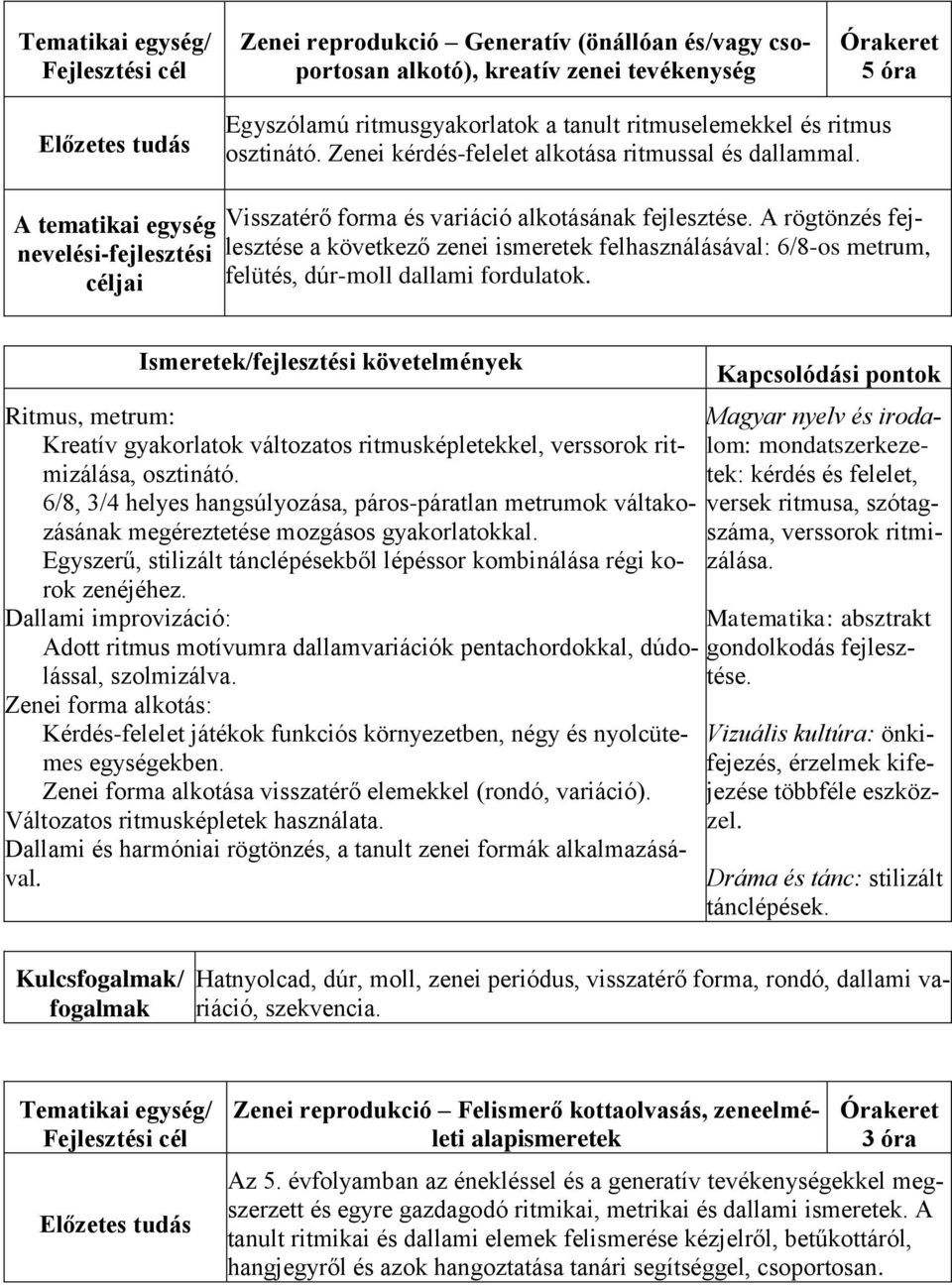 A rögtönzés fejlesztése a következő zenei ismeretek felhasználásával: 6/8-os metrum, felütés, dúr-moll dallami fordulatok.