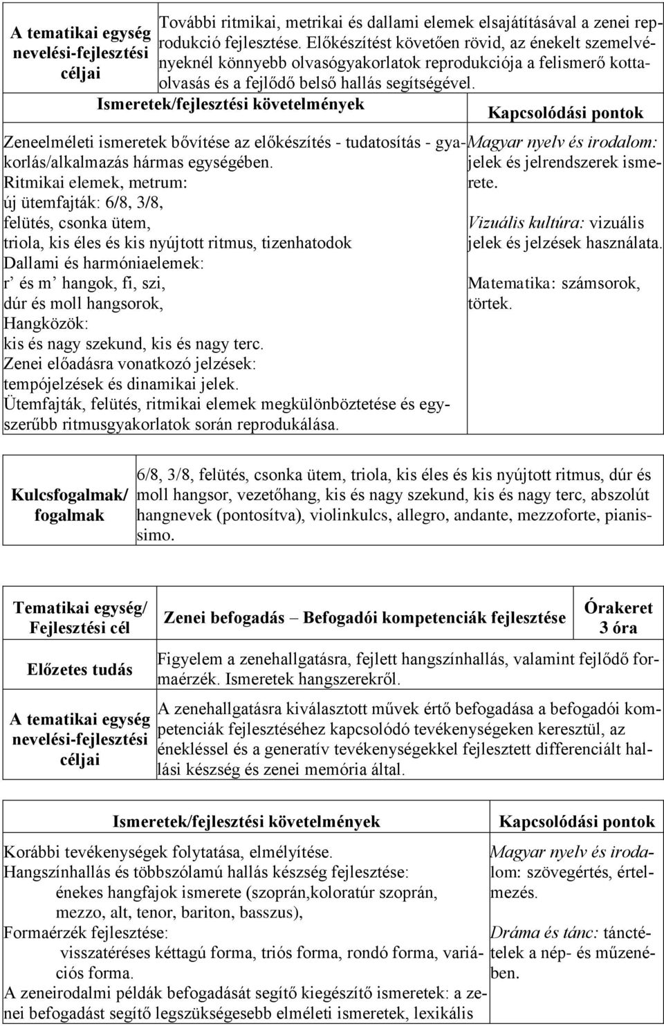 Zeneelméleti ismeretek bővítése az előkészítés - tudatosítás - gyakorlás/alkalmazás hármas egységében.