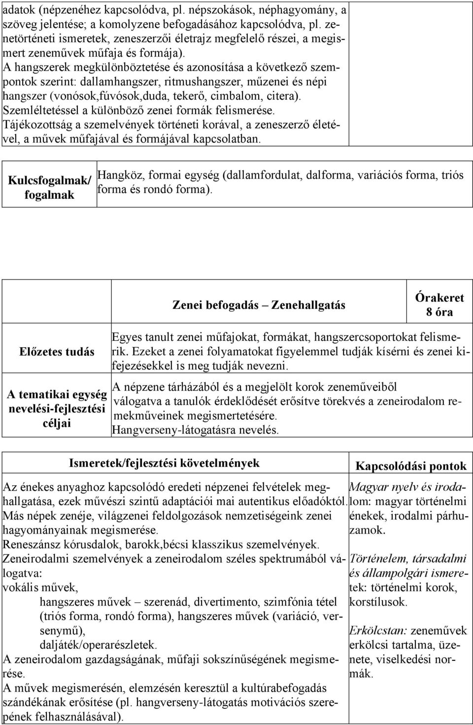 A hangszerek megkülönböztetése és azonosítása a következő szempontok szerint: dallamhangszer, ritmushangszer, műzenei és népi hangszer (vonósok,fúvósok,duda, tekerő, cimbalom, citera).