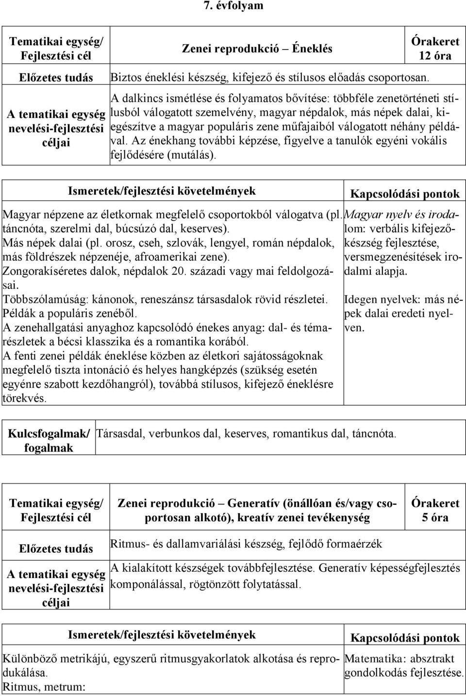 néhány példával. Az énekhang további képzése, figyelve a tanulók egyéni vokális fejlődésére (mutálás). Magyar népzene az életkornak megfelelő csoportokból válogatva (pl.