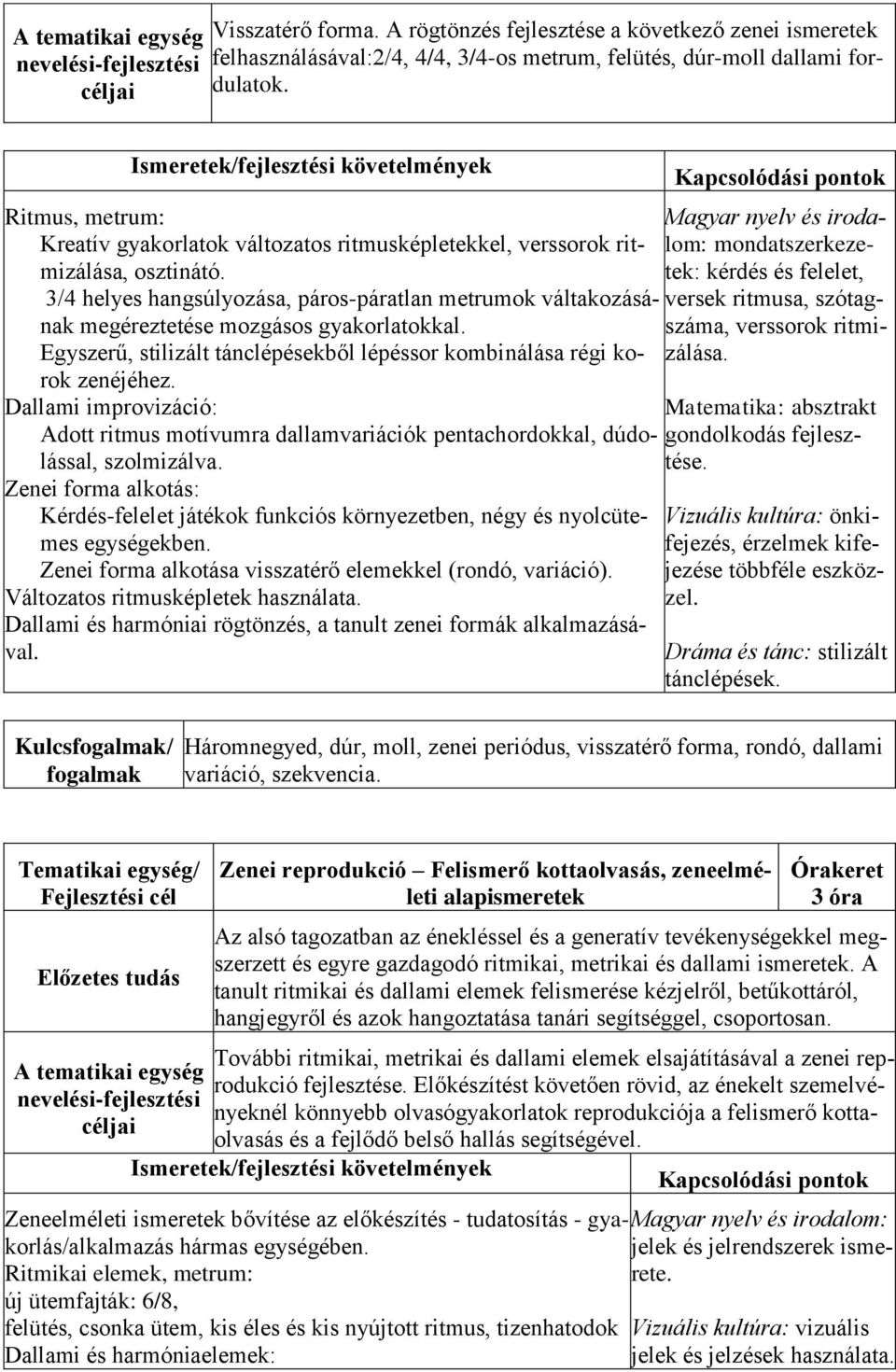 3/4 helyes hangsúlyozása, páros-páratlan metrumok váltakozásának megéreztetése mozgásos gyakorlatokkal. Egyszerű, stilizált tánclépésekből lépéssor kombinálása régi korok zenéjéhez.