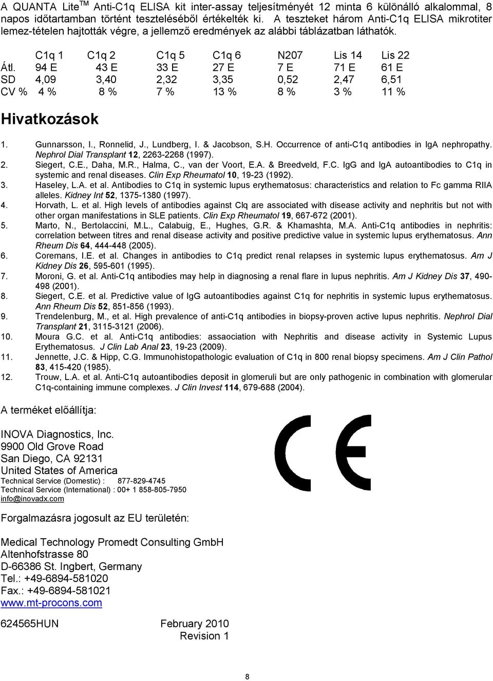 94 E 43 E 33 E 27 E 7 E 71 E 61 E SD 4,09 3,40 2,32 3,35 0,52 2,47 6,51 CV % 4 % 8 % 7 % 13 % 8 % 3 % 11 % Hivatkozások 1. Gunnarsson, I., Ronnelid, J., Lundberg, I. & Jacobson, S.H. Occurrence of anti-c1q antibodies in IgA nephropathy.