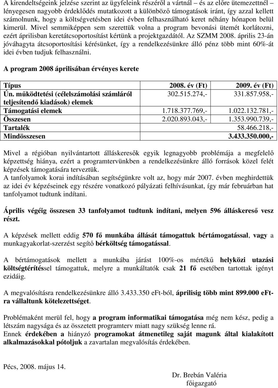 Mivel semmiképpen sem szerettük volna a program bevonási ütemét korlátozni, ezért áprilisban keretátcsoportosítást kértünk a projektgazdától. Az SZMM 2008.
