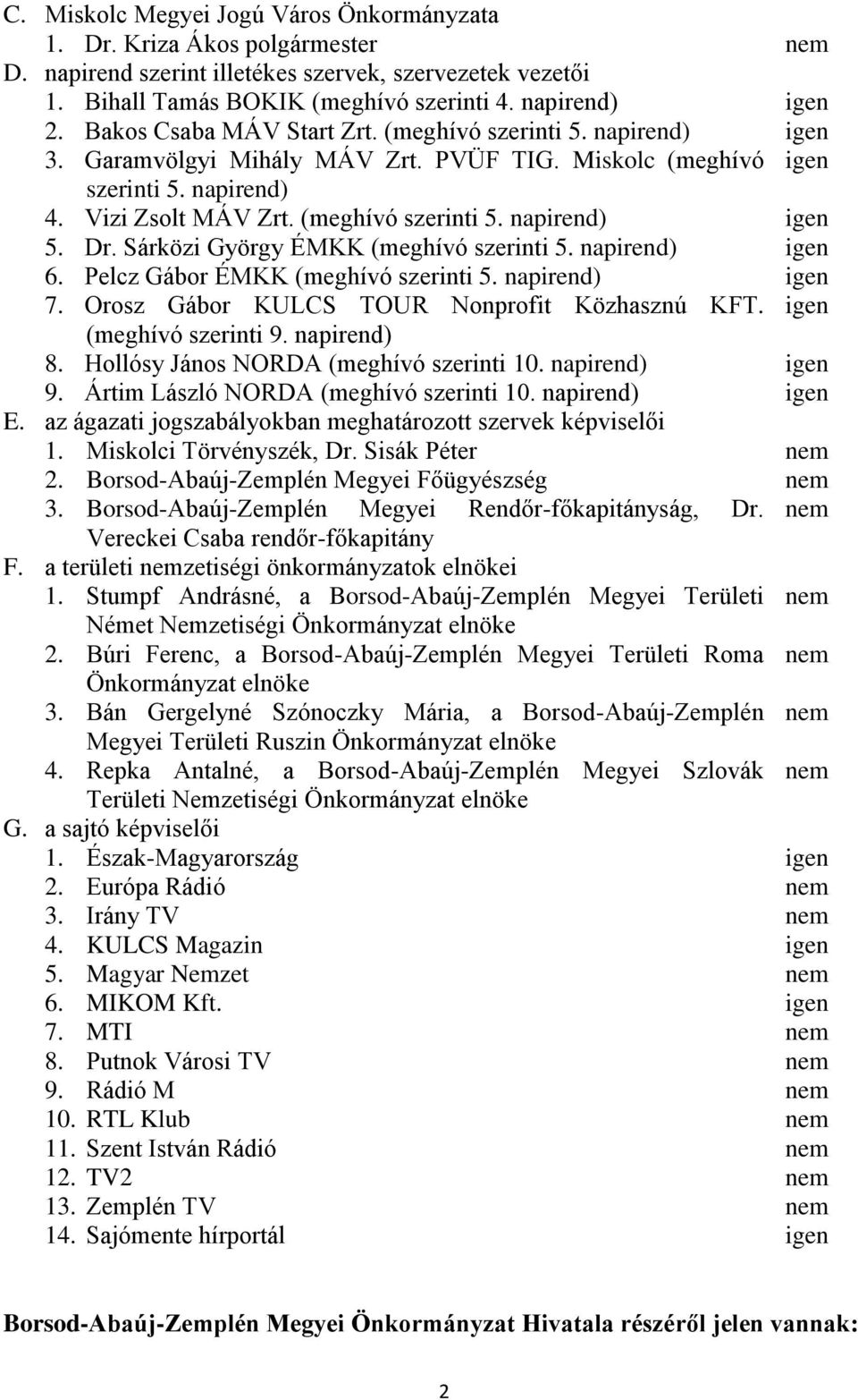 Dr. Sárközi György ÉMKK (meghívó szerinti 5. napirend) igen 6. Pelcz Gábor ÉMKK (meghívó szerinti 5. napirend) igen 7. Orosz Gábor KULCS TOUR Nonprofit Közhasznú KFT. igen (meghívó szerinti 9.