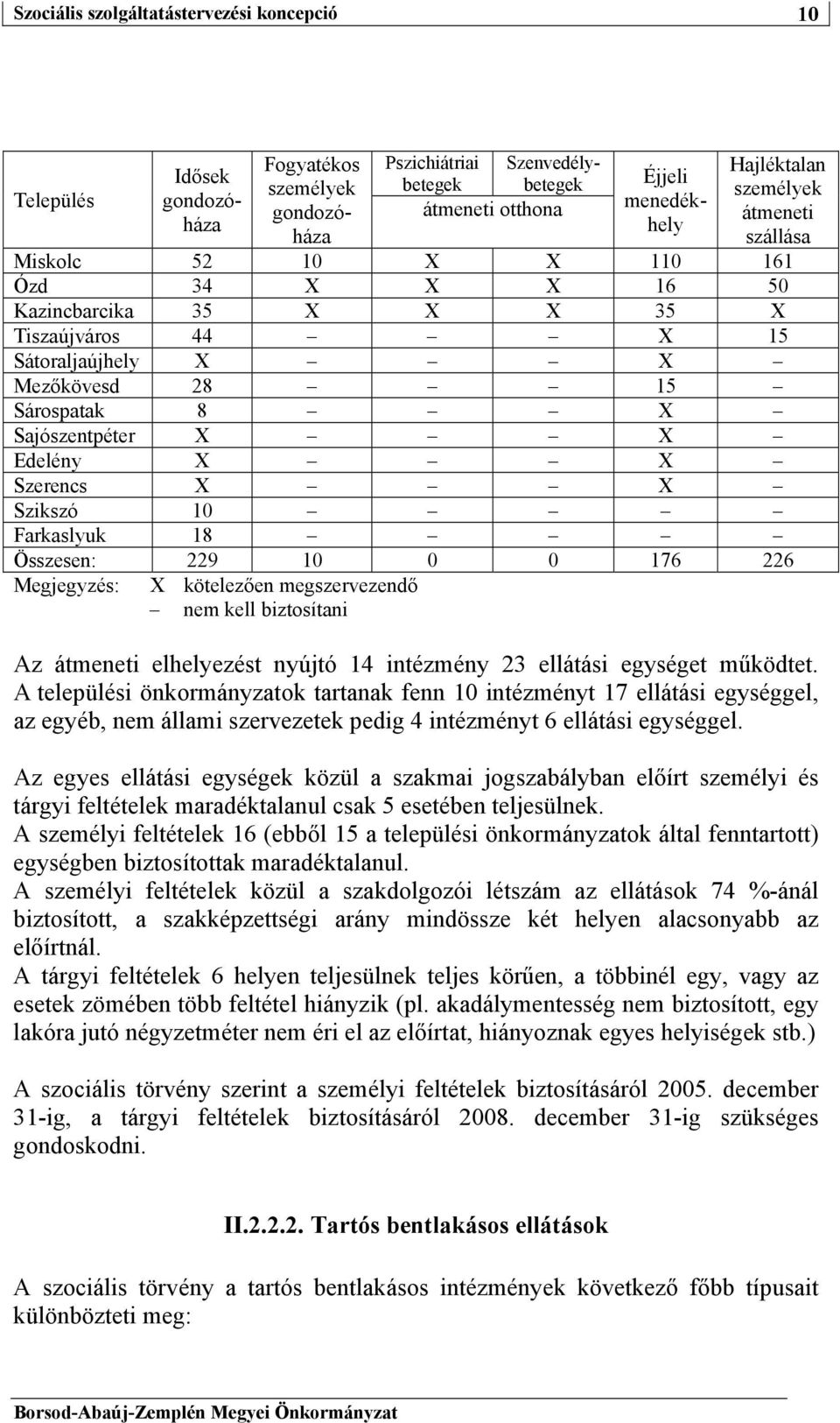 Összesen: 229 10 0 0 176 226 Megjegyzés: X kötelezően megszervezendő nem kell biztosítani Az átmeneti elhelyezést nyújtó 14 intézmény 23 ellátási egységet működtet.