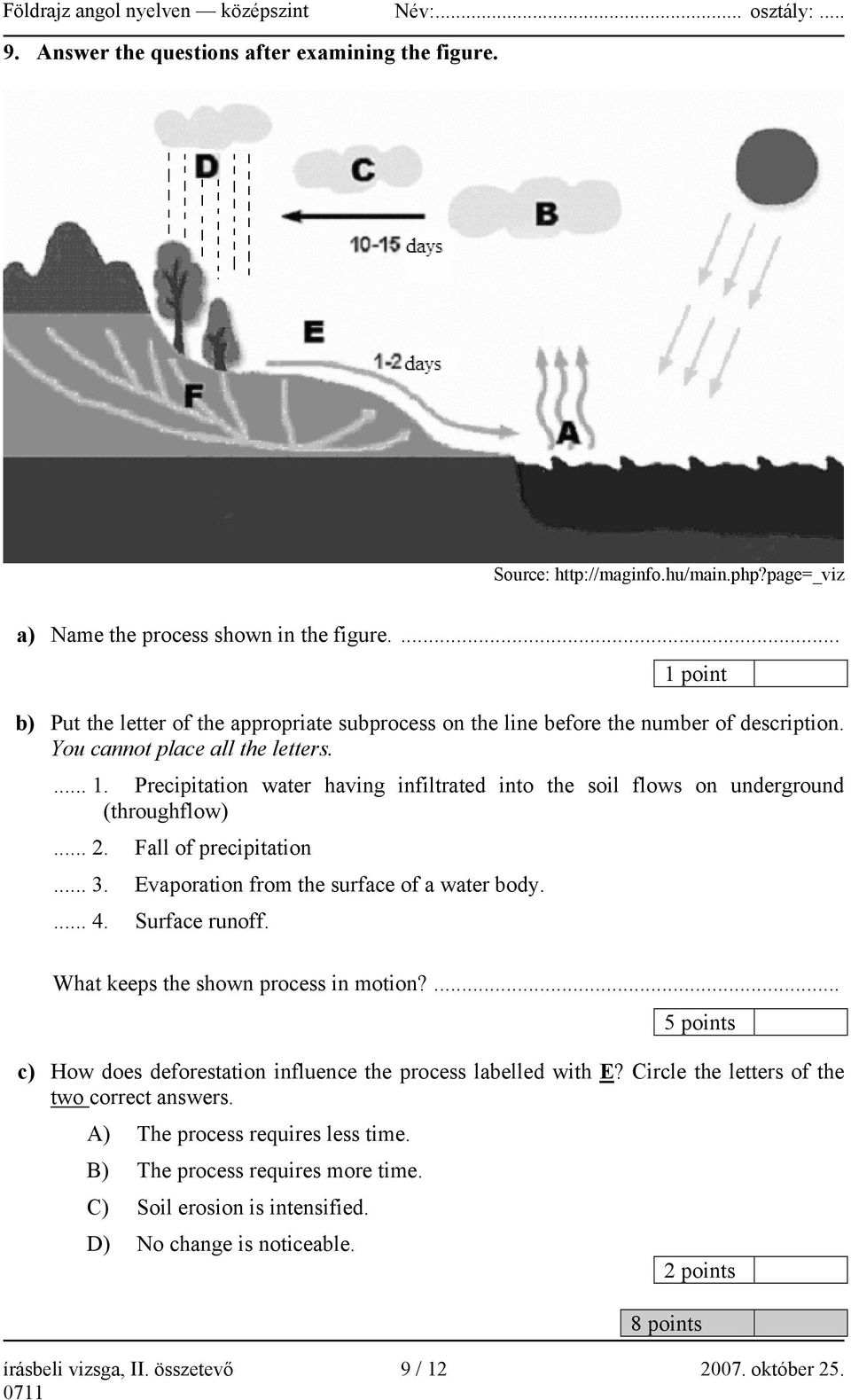 .. 2. Fall of precipitation... 3. Evaporation from the surface of a water body.... 4. Surface runoff. What keeps the shown process in motion?