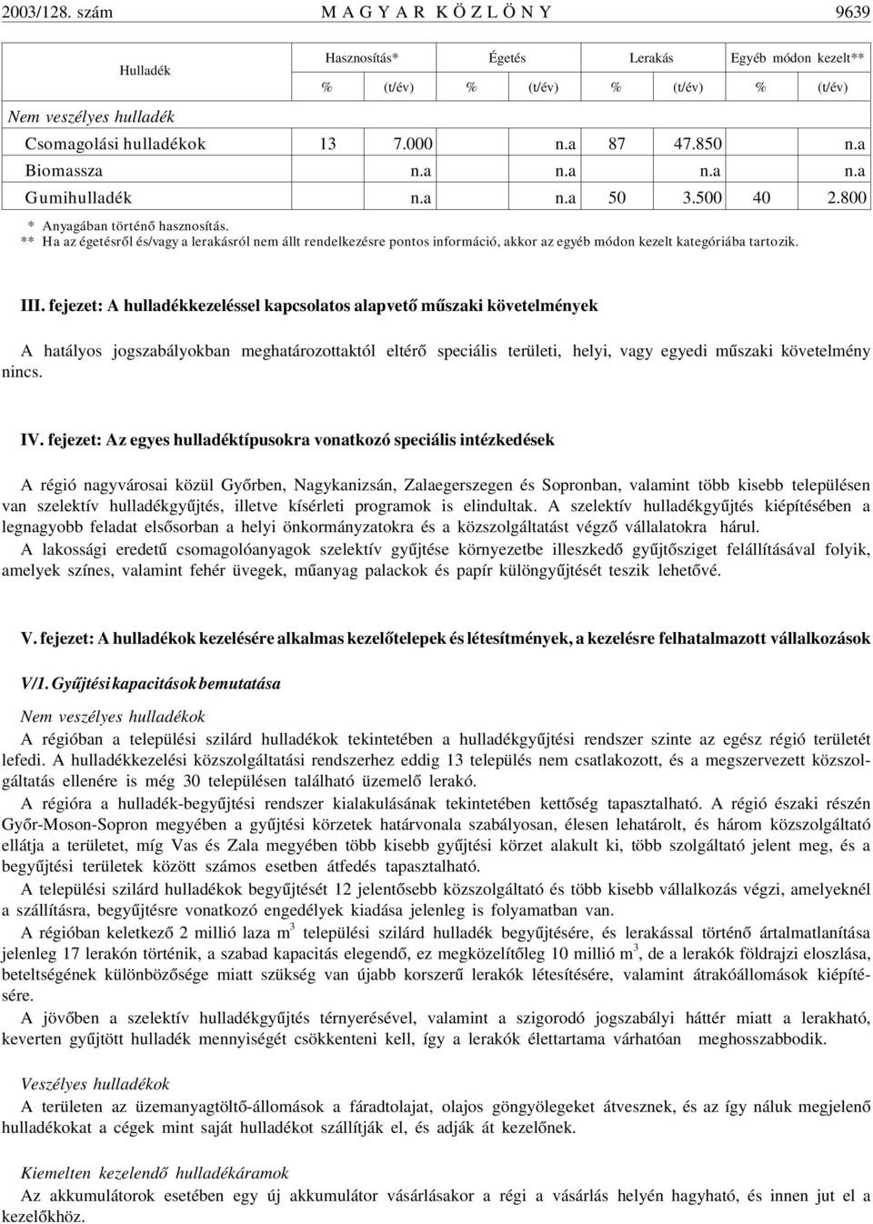 ** Ha az égetésrõl és/vagy a lerakásról nem állt rendelkezésre pontos információ, akkor az egyéb módon kezelt kategóriába tartozik. III.