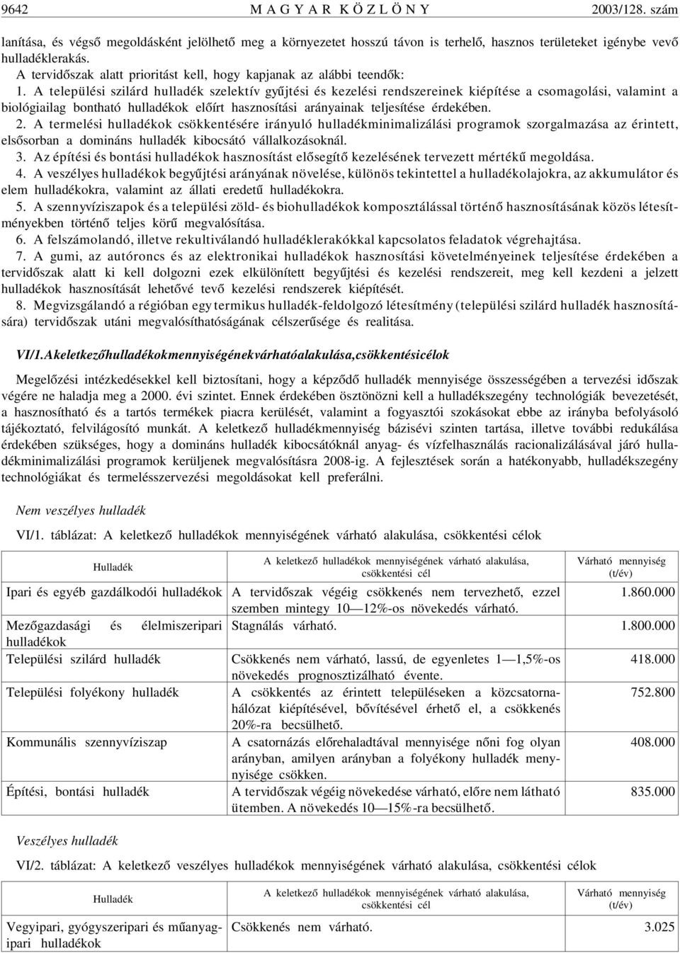 A települési szilárd hulladék szelektív gyûjtési és kezelési rendszereinek kiépítése a csomagolási, valamint a biológiailag bontható hulladékok elõírt hasznosítási arányainak teljesítése érdekében. 2.