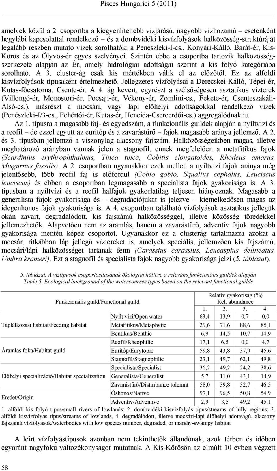 a Penészleki-I-cs., Konyári-Kálló, Barát-ér, Kis- Körös és az Ölyvös-ér egyes szelvényei.