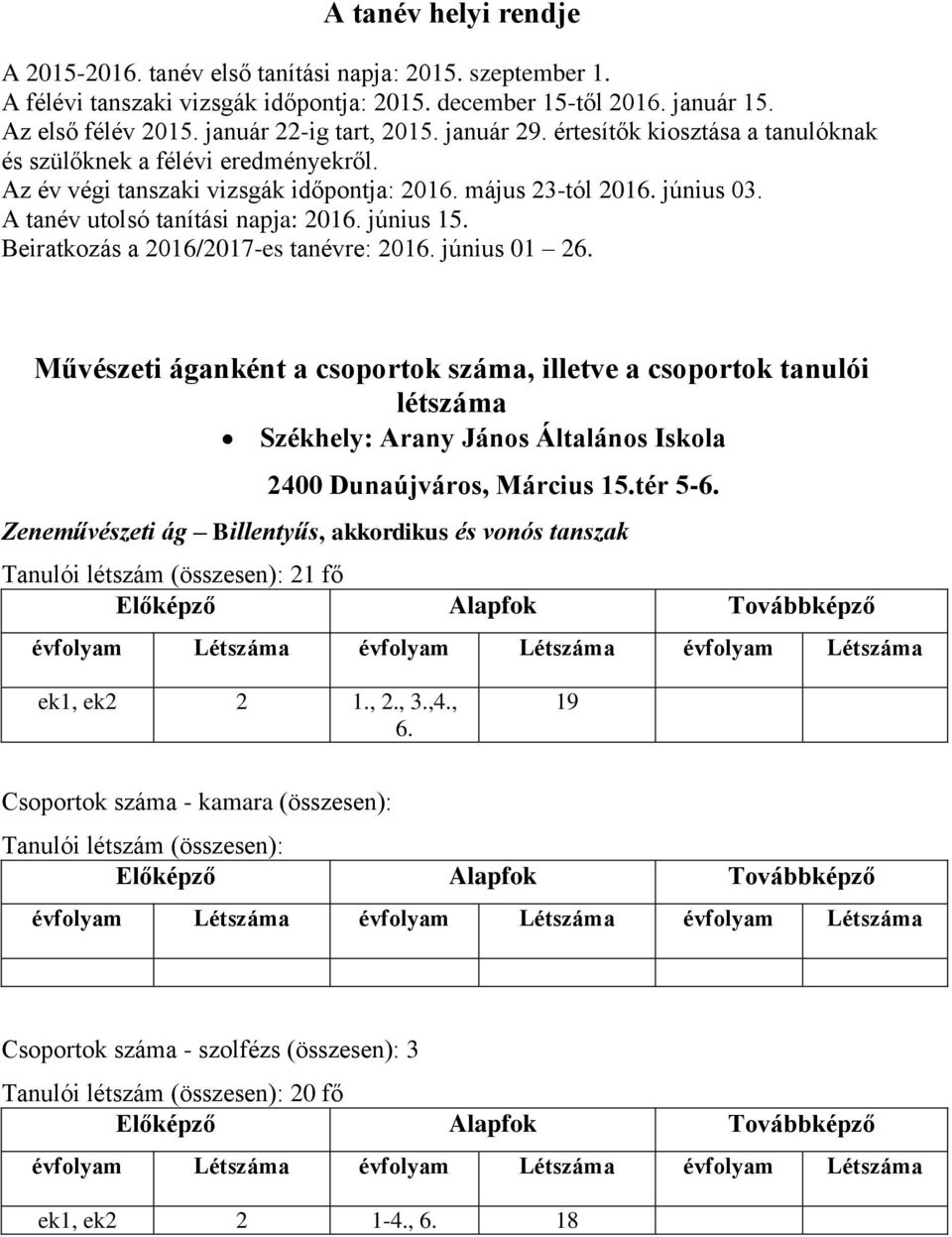 A tanév utolsó tanítási napja: 2016. június 15. Beiratkozás a 2016/2017-es tanévre: 2016. június 01 26.