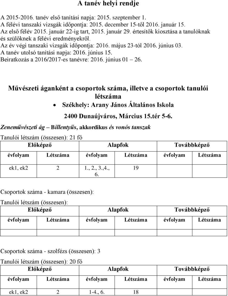 A tanév utolsó tanítási napja: 2016. június 15. Beiratkozás a 2016/2017-es tanévre: 2016. június 01 26.