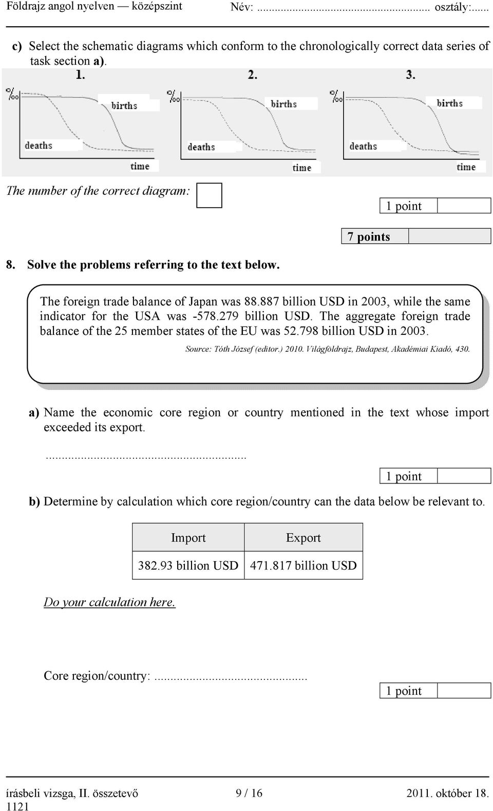 The aggregate foreign trade balance of the 25 member states of the EU was 52.798 billion USD in 2003. Source: Tóth József (editor.) 2010. Világföldrajz, Budapest, Akadémiai Kiadó, 430.