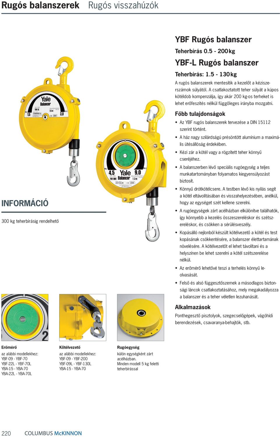 INFORMÁCIÓ 300 teherbírásig rendelhető Az YBF rugós balanszerek tervezése a DIN 15112 szerint történt. A ház nagy szilárdságú présöntött alumínium a maximális ütésállóság érdekében.