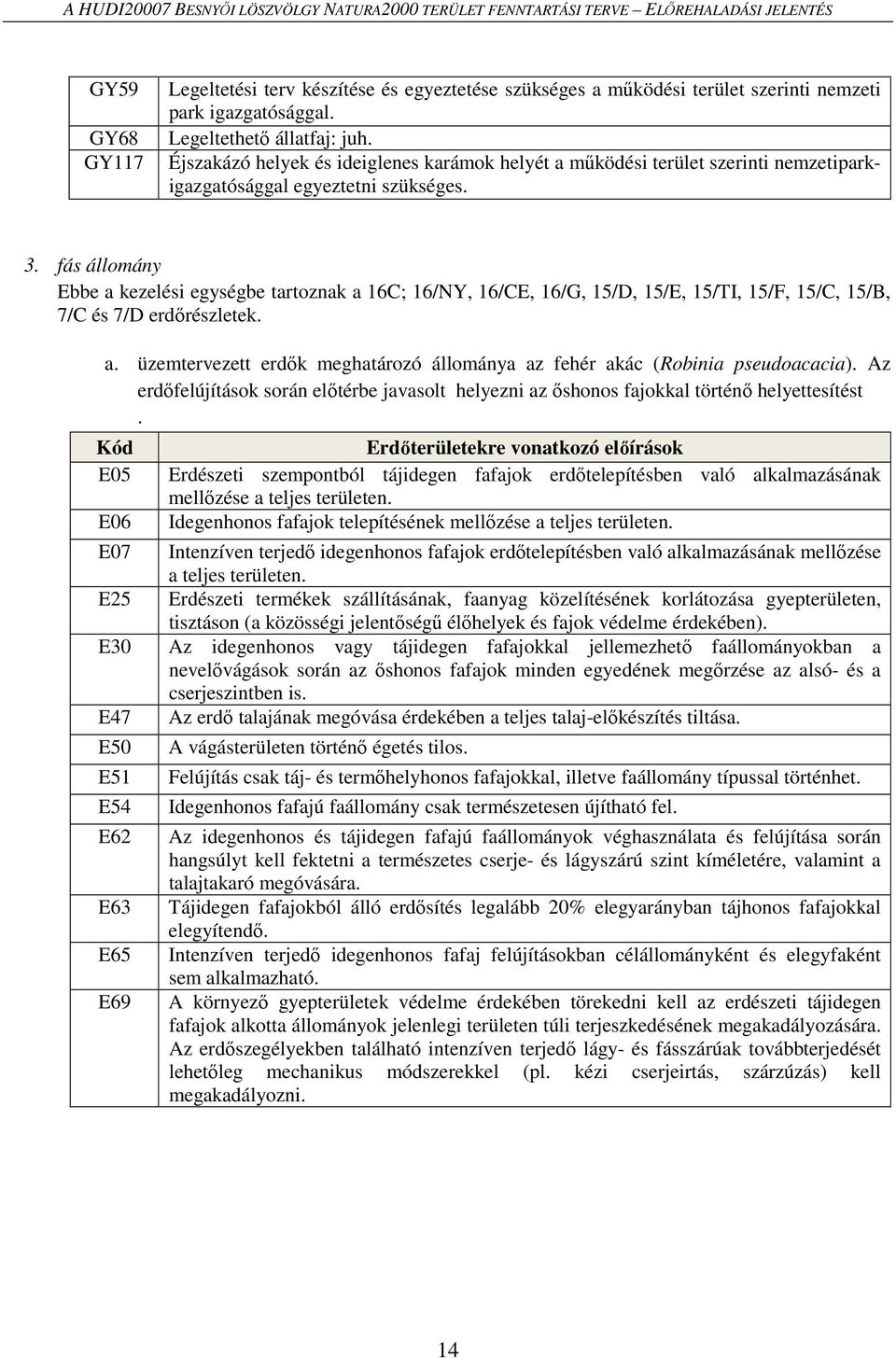 fás állomány Ebbe a kezelési egységbe tartoznak a 16C; 16/NY, 16/CE, 16/G, 15/D, 15/E, 15/TI, 15/F, 15/C, 15/B, 7/C és 7/D erdőrészletek. a. üzemtervezett erdők meghatározó állománya az fehér akác (Robinia pseudoacacia).